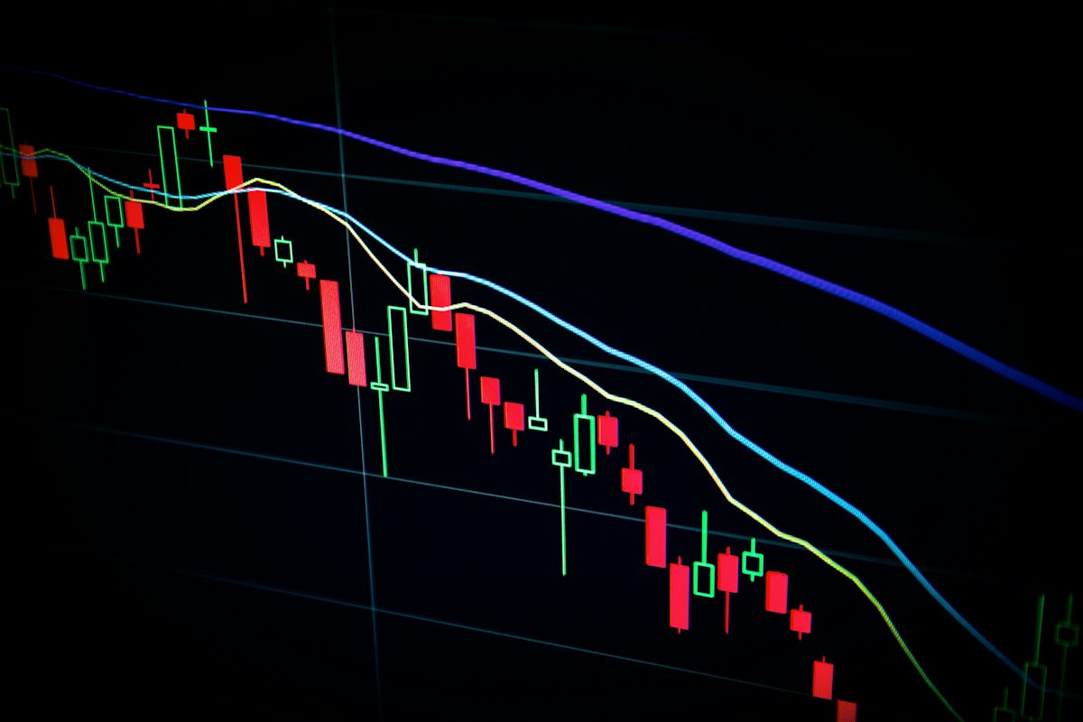 Candlestick price chart on a dark trading screen