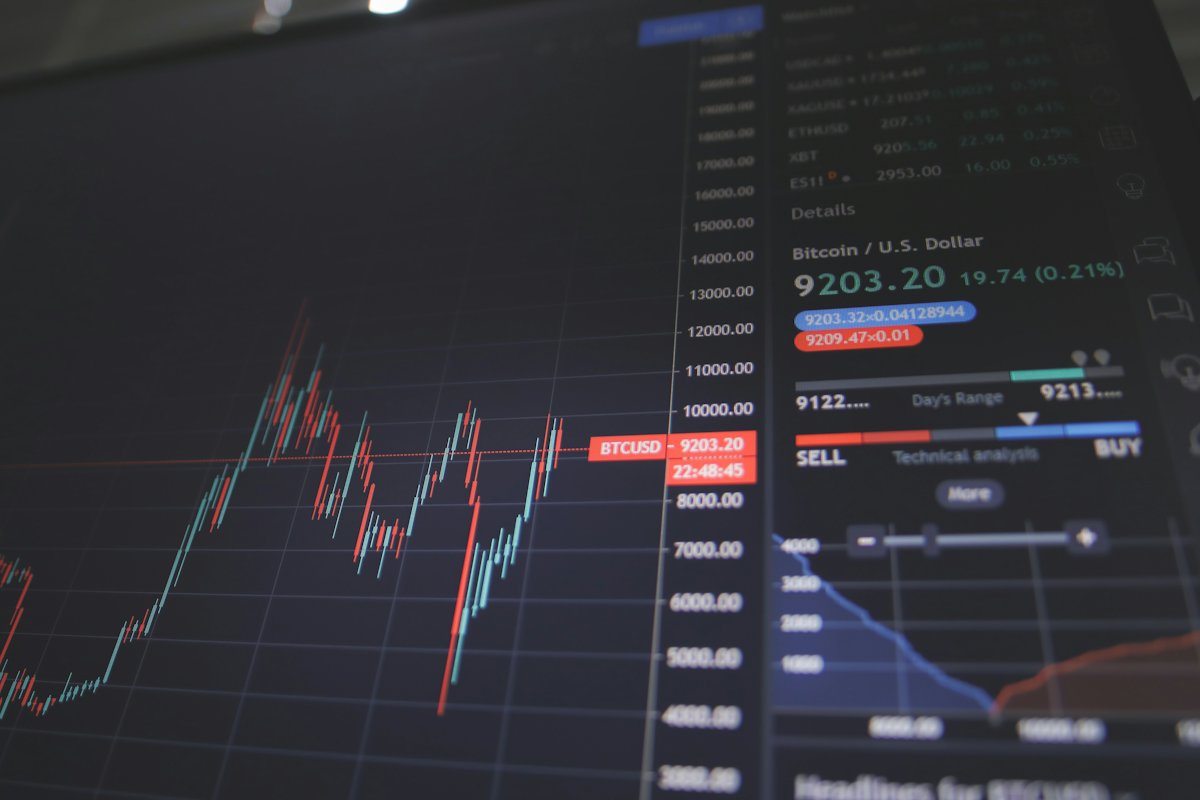 Trading screens showing charts and order data